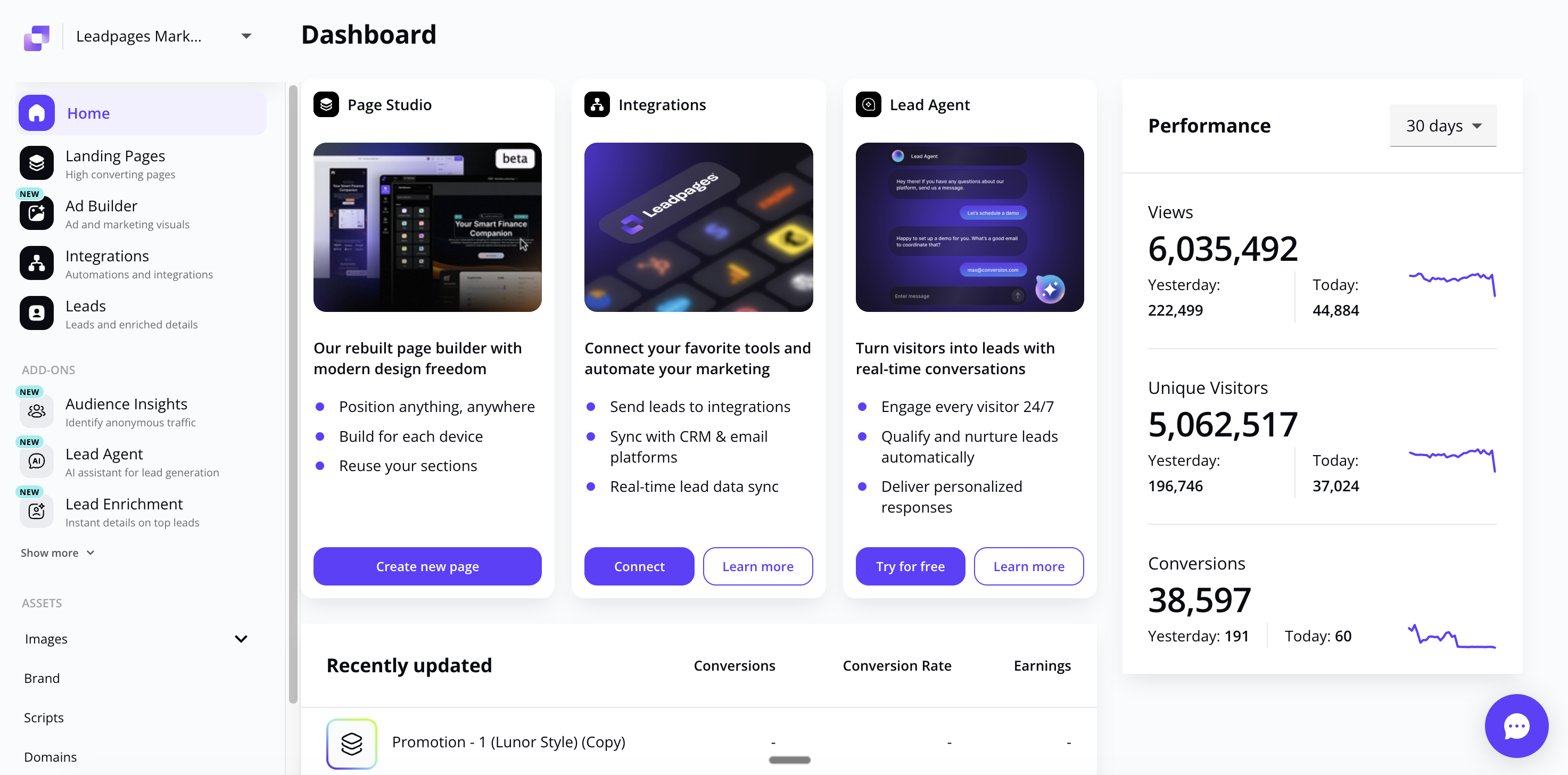 Leadpages dashboard with performance metrics